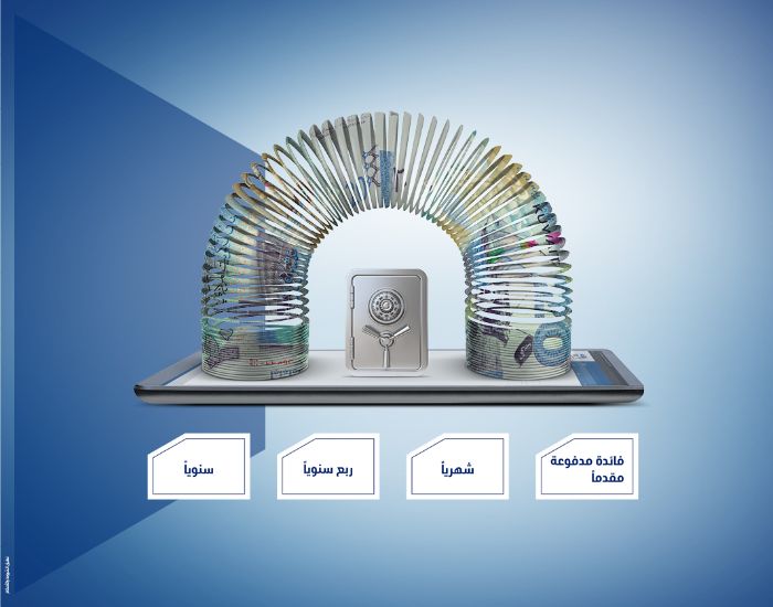 Flexible Term Desposit